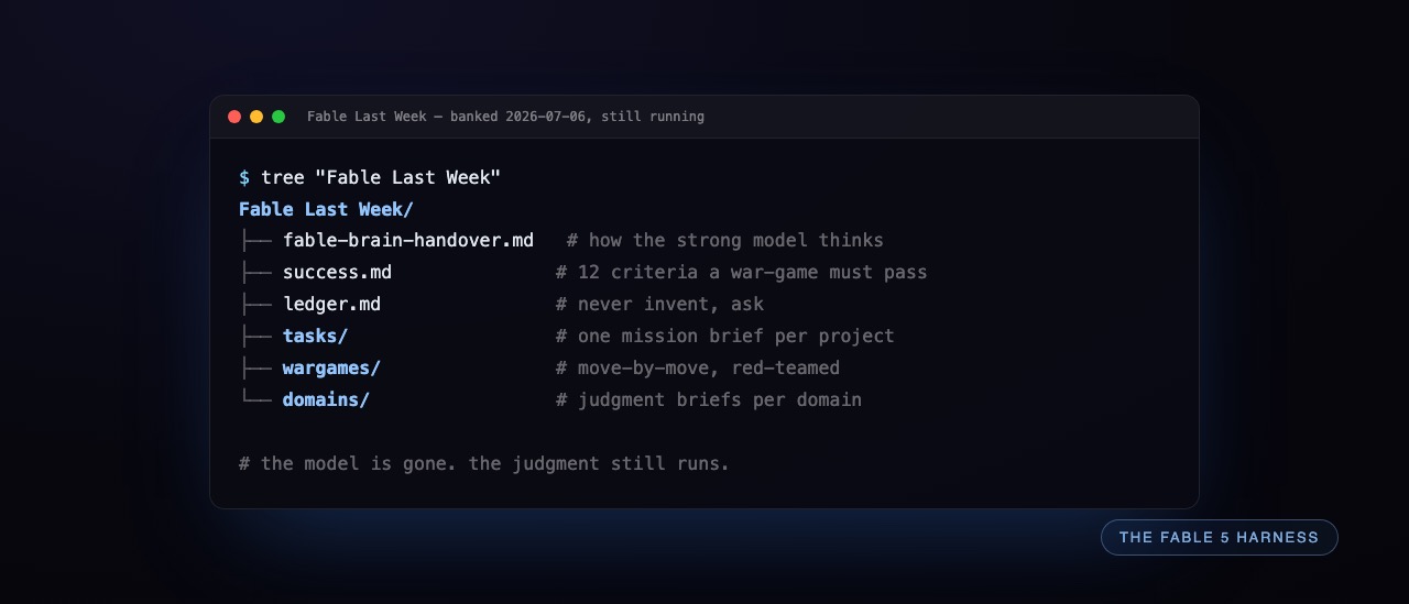How I Still Use Claude Fable 5 After It Was Removed (And How You Can Too)